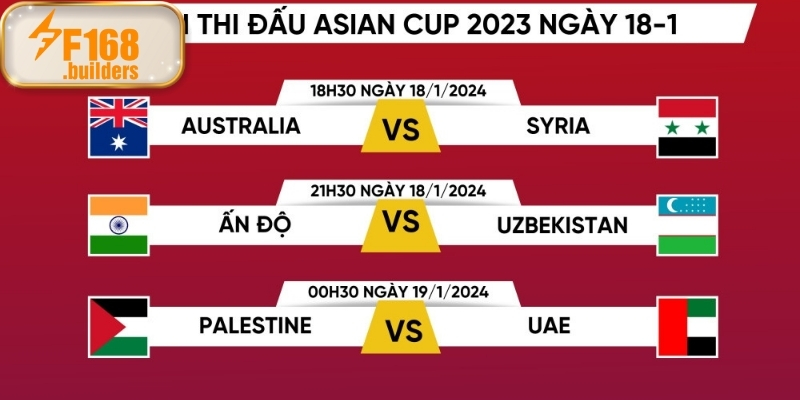 Lợi ích khi theo dõi lịch thi đấu bóng đá tại F168