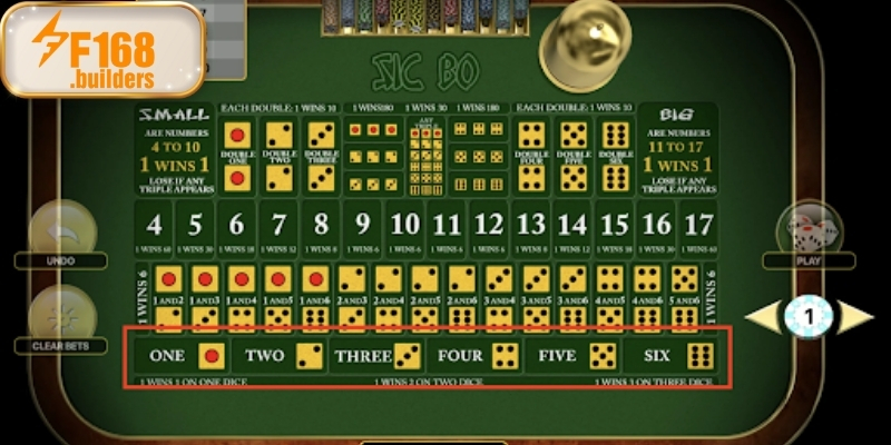 Giới thiệu về trò chơi Tài xỉu trực tuyến Giới thiệu về trò chơi Tài xỉu trực tuyến